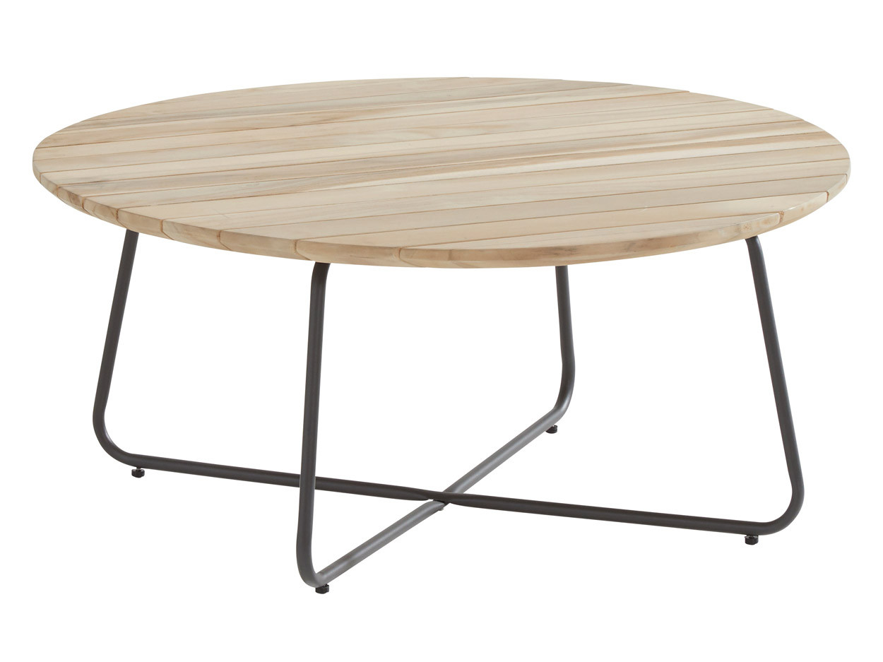 bedrag Belichamen Ambassadeur Axel lounge tuintafel rond 90cm