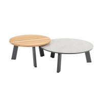 Emma SET of coffee tables Anthracite, 65 and 80 cm with ceramic/teak top