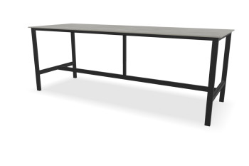 Category view