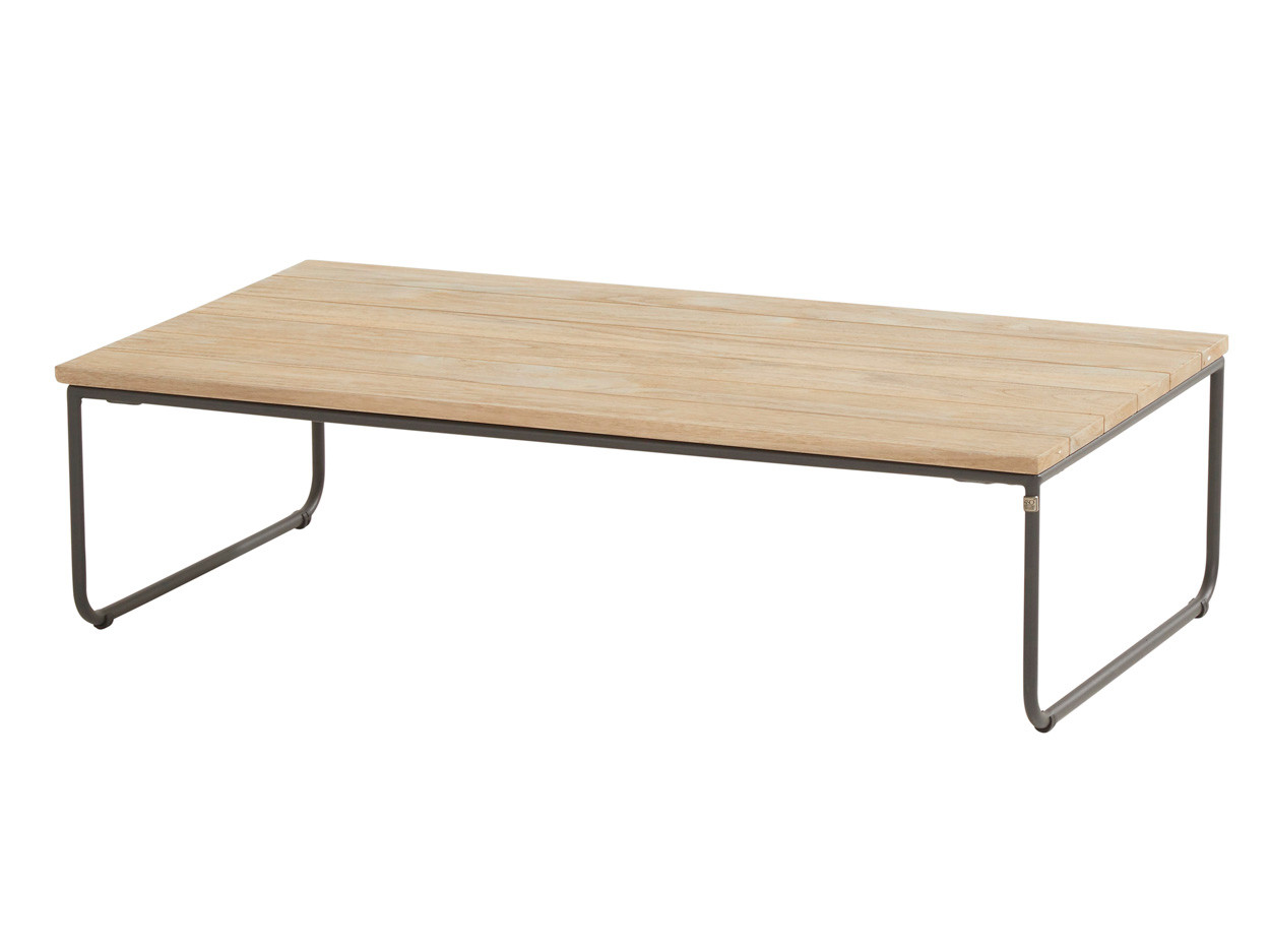 Axel coffee table teak rectangular 110 x 60 cm (H30)